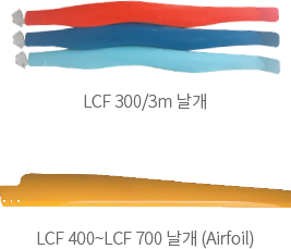 팬 날개 (Air Foil/Blades) - 고객 주문 생산